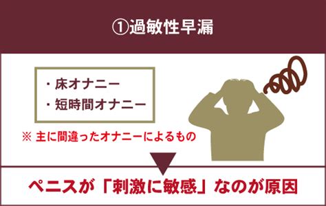 過敏性 早漏|早漏の治し方を徹底解説！｜6つの対策・ 